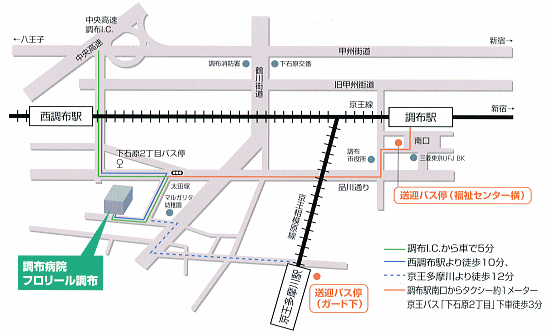 調布病院の案内図