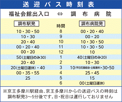 調布病院　送迎バス時刻表